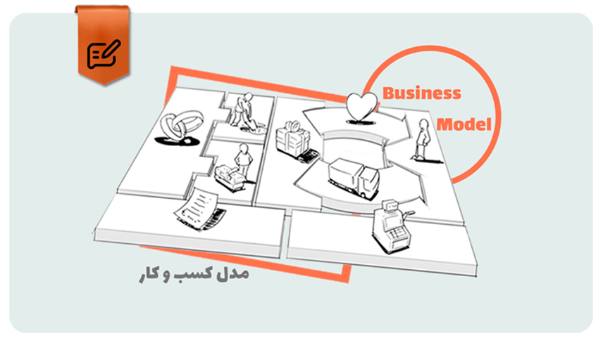 مدل کسب و کار چیست؟ + راهنمای جامع نوشتن بوم