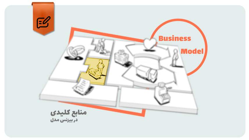 4 نوع منابع کلیدی در مدل کسب و کار برای تضمین موفقیت شما