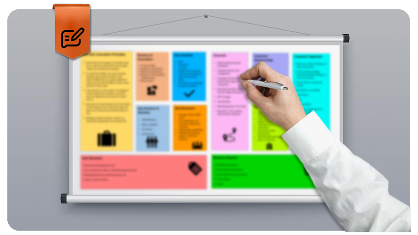 اهمیت مدل کسب و کار در چیست؟ چرا باید برای کسب‌ و کار خود مدل داشته باشیم؟