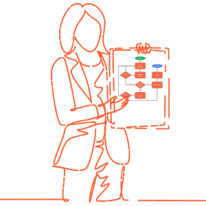 مدیریت فرایند