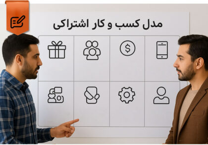 کسب و کار استراکی