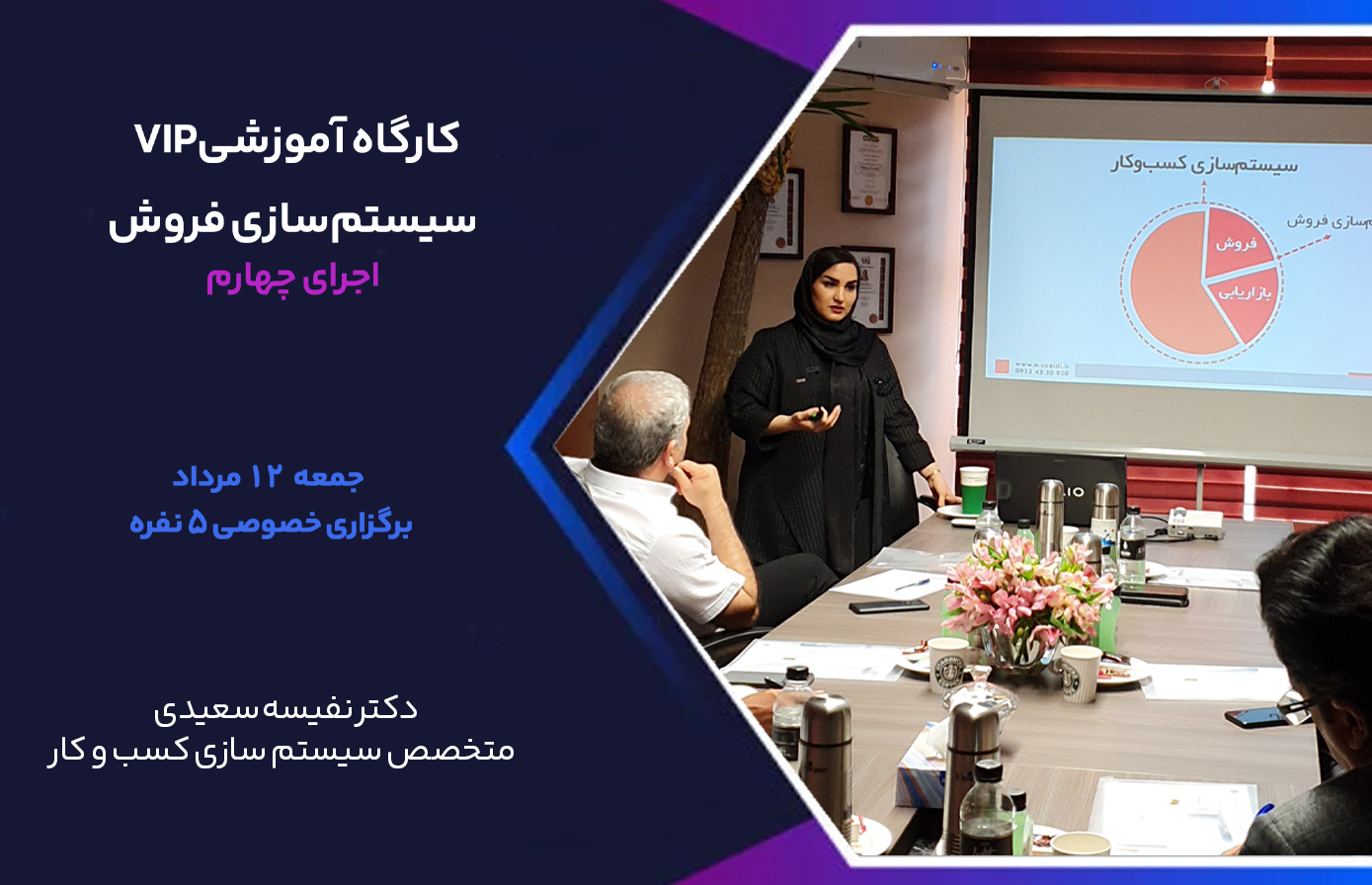کارگاه سیستم سازی فروش کد 4
