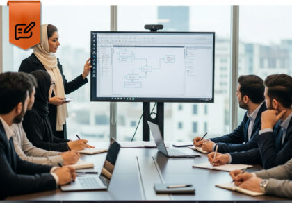 سیستم سازی چیست، سیستم سازی کسب و کار چیست