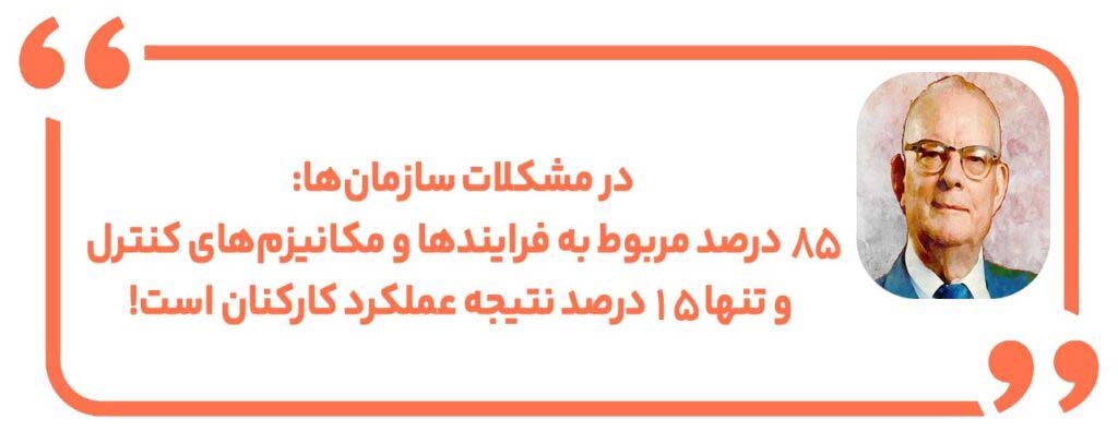 دلیل مشکلات سازمان ها