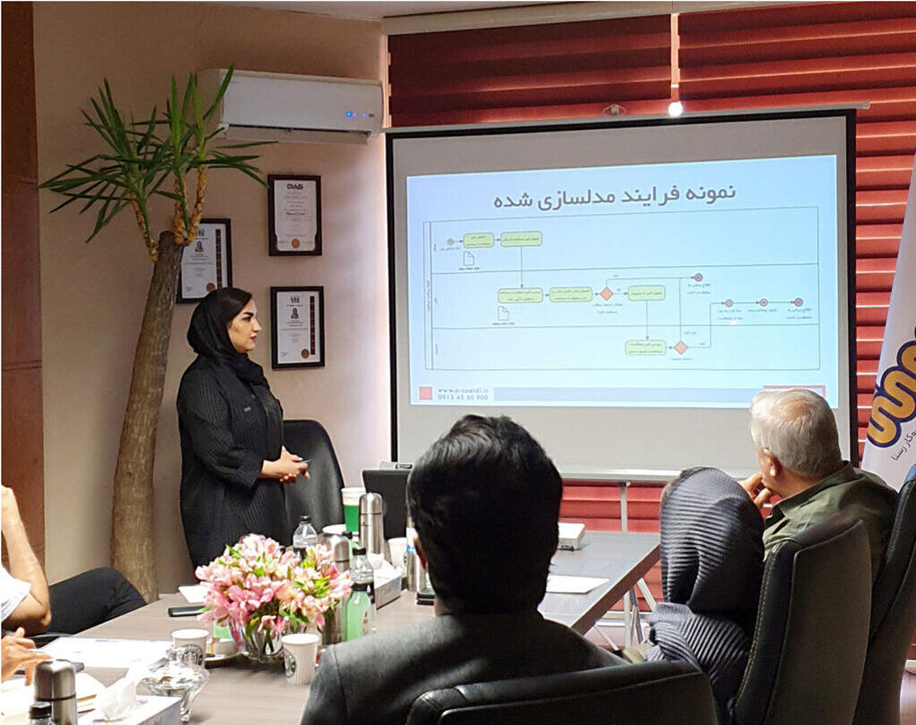 مدیریت فرایند